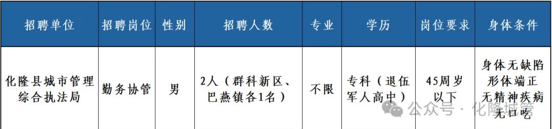 20251211173829346.jpg 搜狗高速浏览器截图20251211173809.jpg