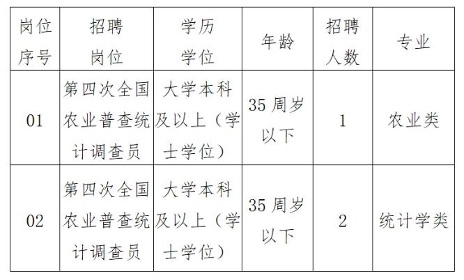 20251222102330538.jpg 搜狗高速浏览器截图20251222102318.jpg